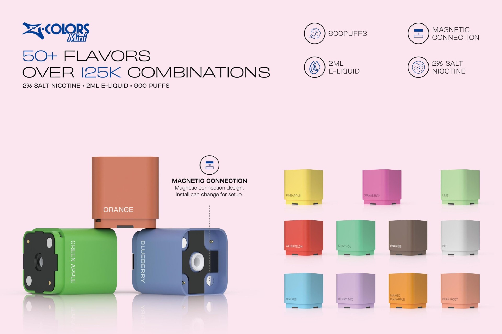 Specifications: 900 puffs, 2ML e-liquid, 2% salt nicotine